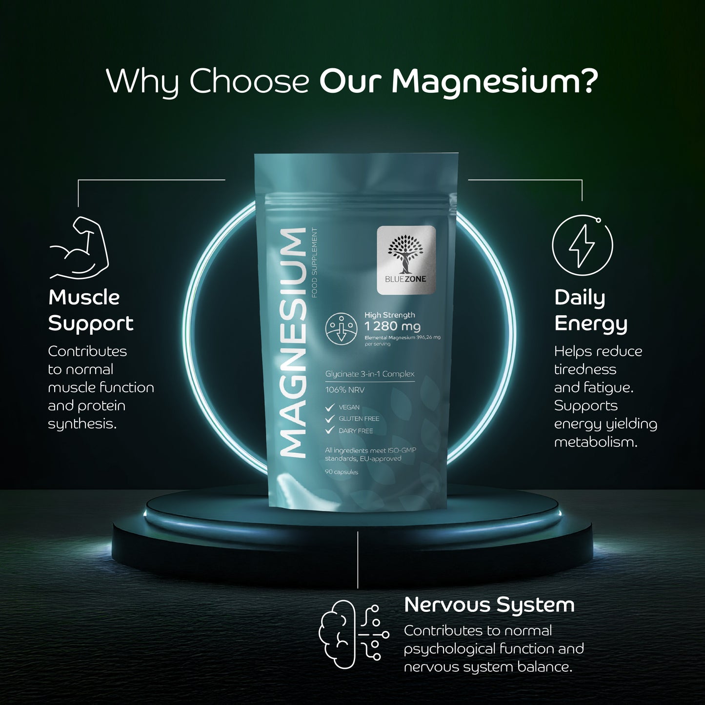 Magnesium That Powers More Than Muscles.